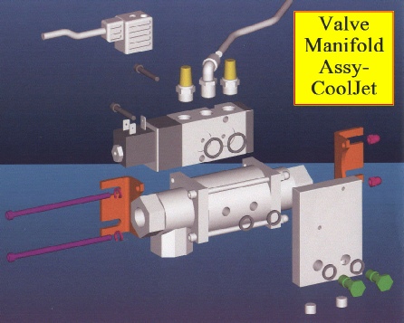 Valve Control Assembly via ProEngineer CAD.  CoolJet Systems